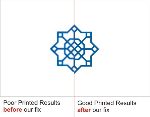 How we tweak your design so that it prints really well